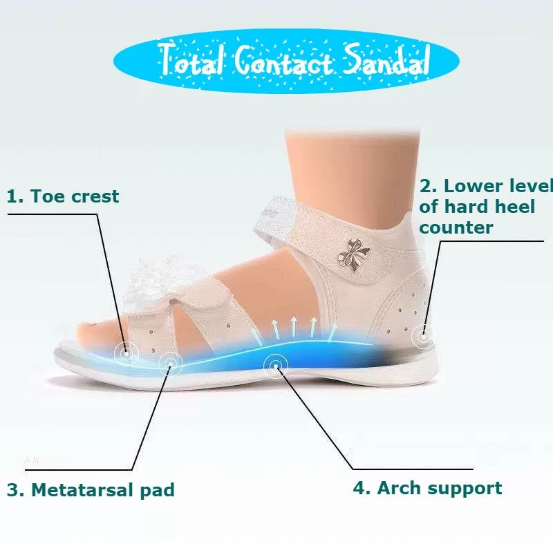 DR.KONG KIDS TOTAL CONTACT SANDALS DK-S1000593-BWT(RP : $109)